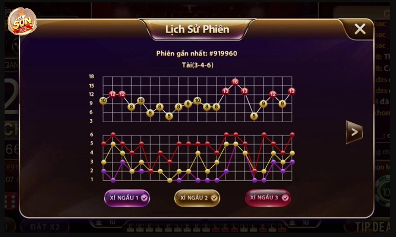 Phân tích lịch sử phiên - Mẹo cược hiệu quả khi chơi xóc đĩa Livestream.